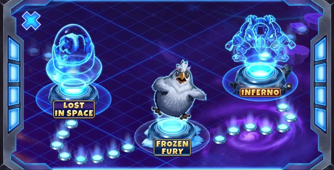 Hovedentiteter: De Fire Fugle